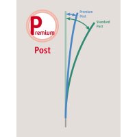 AKO OviNet Premium,50m,orange,30cm Maschen