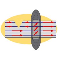 AKO Eck-/Streckenisolator Premium