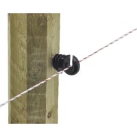 Ringisolator Easy Drill EDX mit durchgehender Stütze