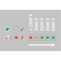 AKO Compact Power B180 9V Weidezaungerät