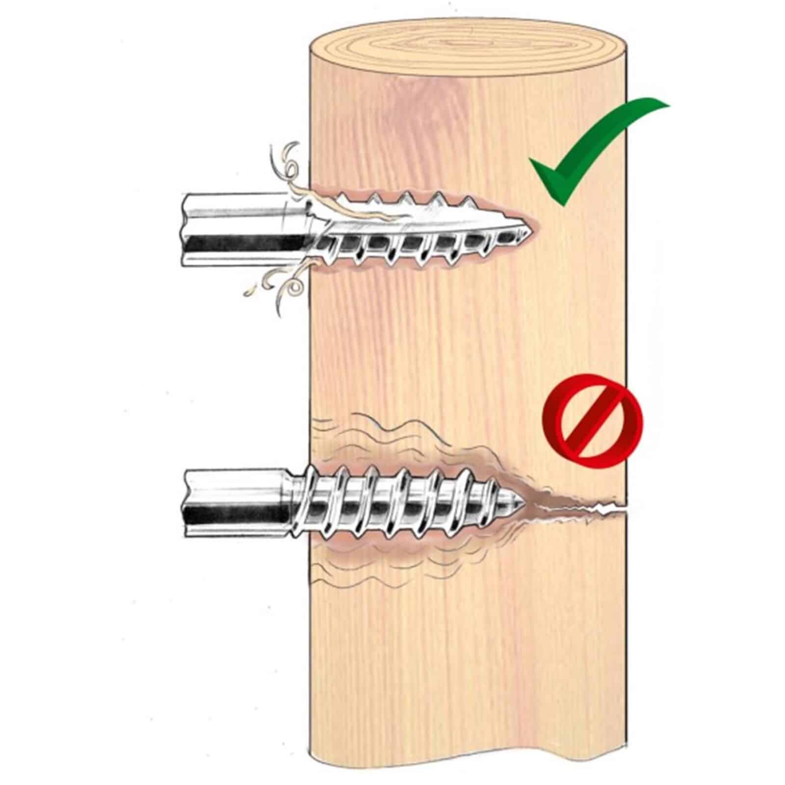 Ringisolator Easy Drill EDX 4